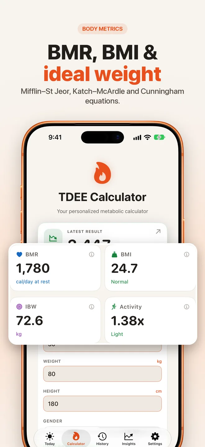 TDEECalc Calculator screen showing example BMR of 1,780 calories per day at rest, BMI of 24.7, ideal body weight of 72.6 kg and a light activity multiplier of 1.38x